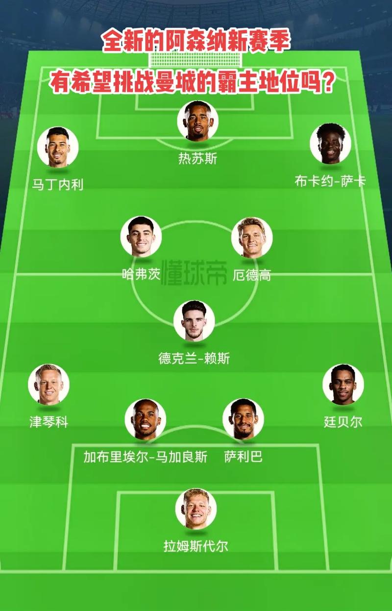 影让